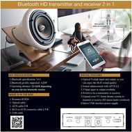 Koramzi Bluetooth Transmitter and Receiver Mini-LOW LATENCY A2DP Optical Toslink In/Out for Hi-Fi sound quality...