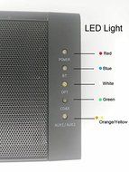 2.0 CH BT Soundbar Sperker Built-In Advanced Full Ranage Top Quality Speaker/ Stereo Audio System With High Fidelity... N2