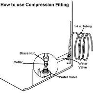 iSpring&nbsp;ICEK&nbsp;-&nbsp;Connection&nbsp;Kit for&nbsp;Reverse&nbsp;Osmosis&nbsp;Water&nbsp;System,&nbsp;Refrigerator&nbsp;Ice Maker&nbsp;or&nbsp;Coffee&nbsp;Maker,&nbsp;20ft&nbsp;1...