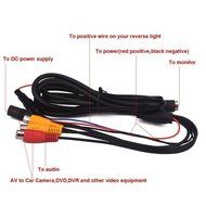 Kuman 7 Inch HD 1024x600 TFT LCD Screen Display Monitor for Raspberry Pi 3 3 2B B RPi 1 B+... N3
