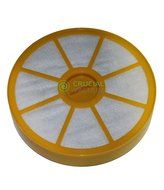 Dyson DC14 HEPA Filter Kit - Washable Pre &amp; Post Motor Filters, Designed &amp; Engineered by Crucial Vacuum N2