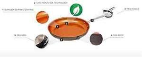 NuWave Perfect Green Skillet Pan Copper, Silver, 12-Inch N3