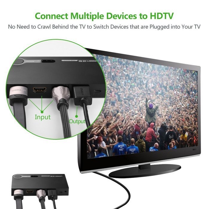 Ugreen HDMI Switcher 3x1 with IR Wireless Remote Support 1080P, 3D for Laptop, HD-DVD, PS3, Xbox360, Black