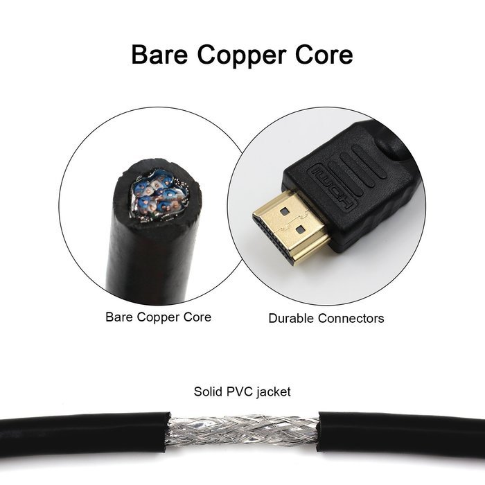 HDMI Cable, TecBillion High Speed CL3 Rated 2.0 HDMI Cable - Supports 4K, 3D and Audio Return, 25 Feet, Black N5