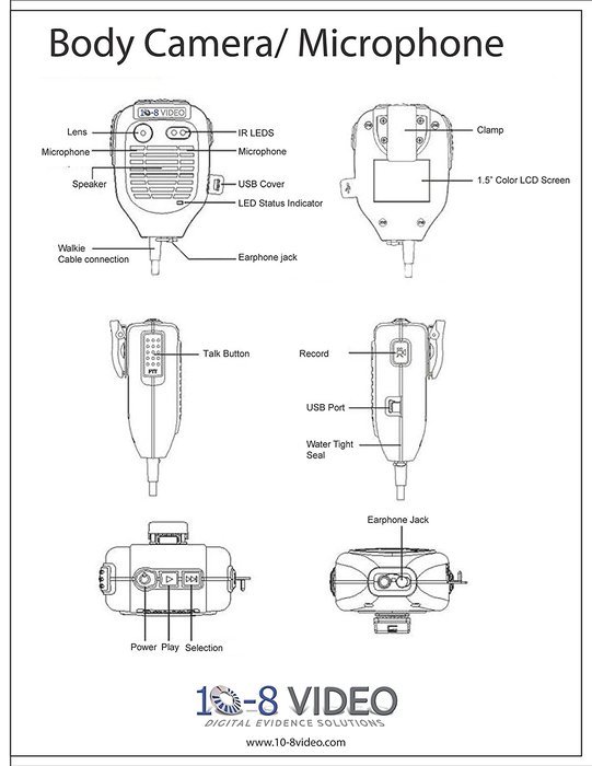 Police Body Camera, Replaces your Existing Speaker/Mic