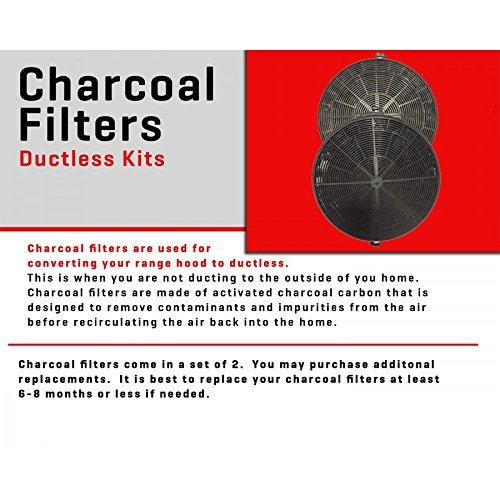 ZLINE Set of Two(2) Charcoal Filters