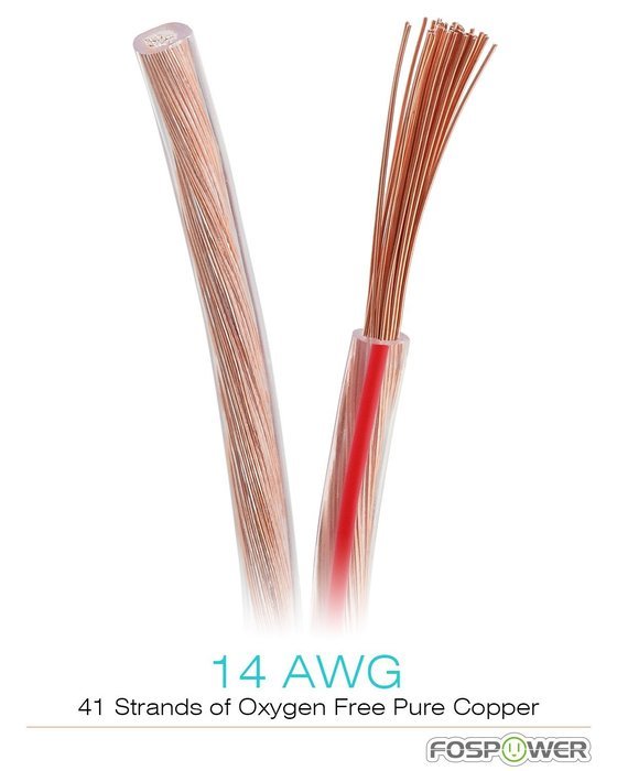 FosPower 14AWG Speaker Wire [14 Gauge | 50 FT] Premium Spooled Oxygen-Free Copper OFC Speaker Wire with Clear... N13