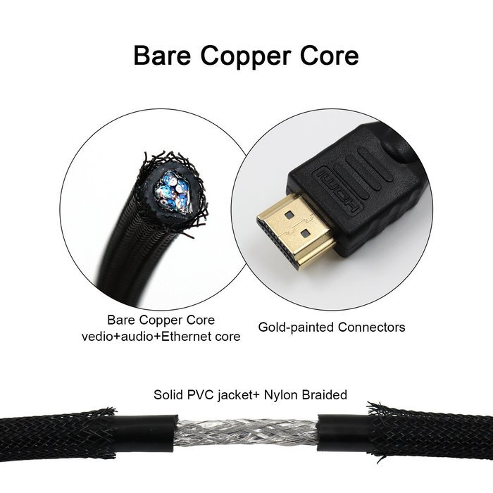HDMI Cable, TecBillion High Speed CL3 Rated 2.0 HDMI Cable - Supports 4K, 3D and Audio Return, 25 Feet, Black N15