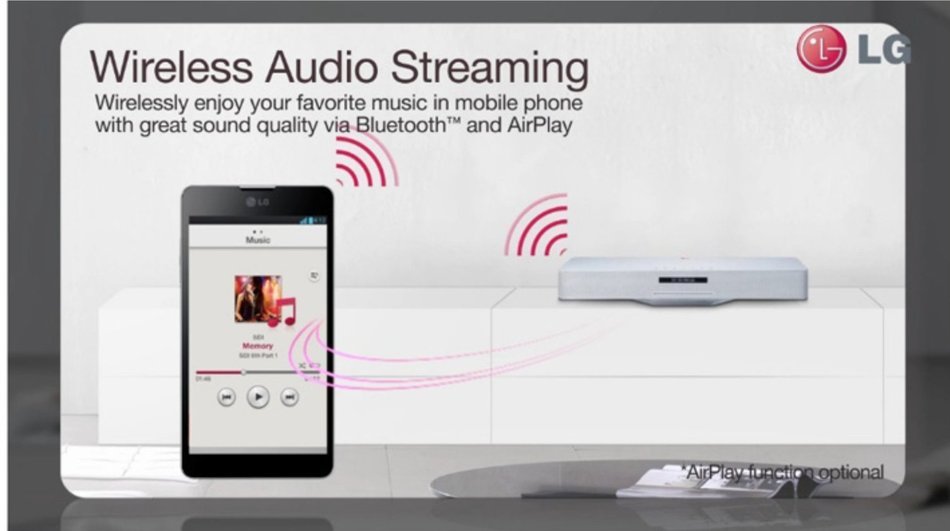 Brand new LG CM3330 2.1ch Stylish Micro Audio System iPod/iPhone/iPad/Bluetooth/flac Dock N5