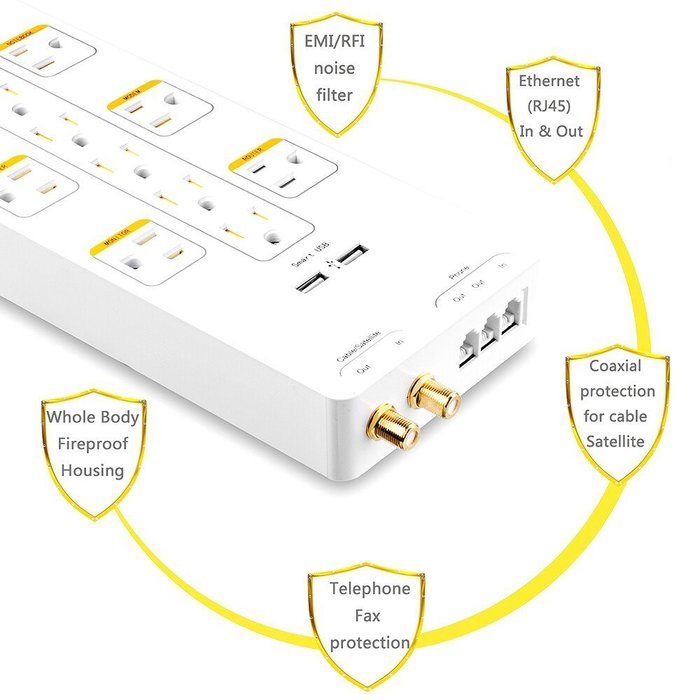 BESTEK 12-Outlet Power Strip Surge Protector 6-Foot Cord with Dual Smart USB and Ethernet / Cable / Satellite... N8