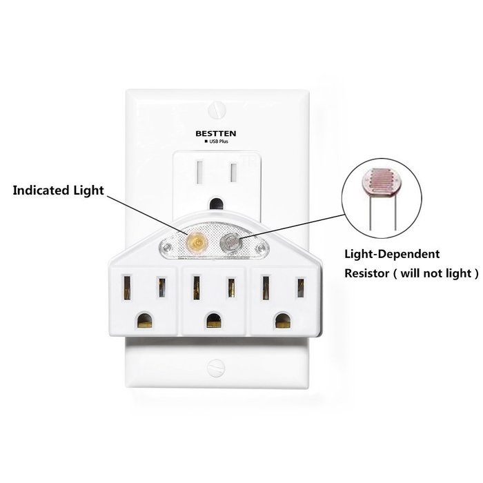 Bestten Wall Outlet Surge Protector with USB Charging, 5 AC Outlets & 2 USB Ports, ETL Certified N10