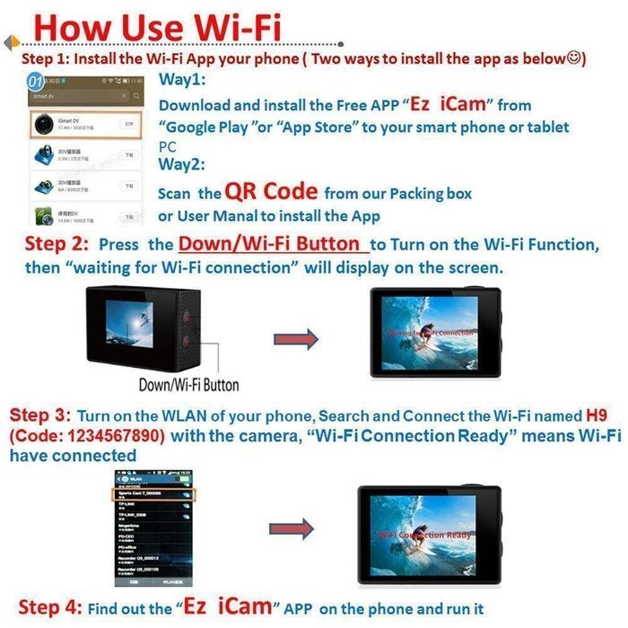 Brotherhood Ultra HD 4k Wifi Helmet Waterproof Sport Action Camera As Go Professional Underwater Camcorder + HDMI...