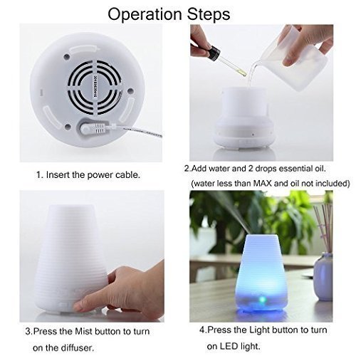 Aroma Diffuser,Bailsy 100ml Colorful Ultrasonic Humidifier Aroma Diffuser / Aromatherapy Essential oil Diffuser... N3