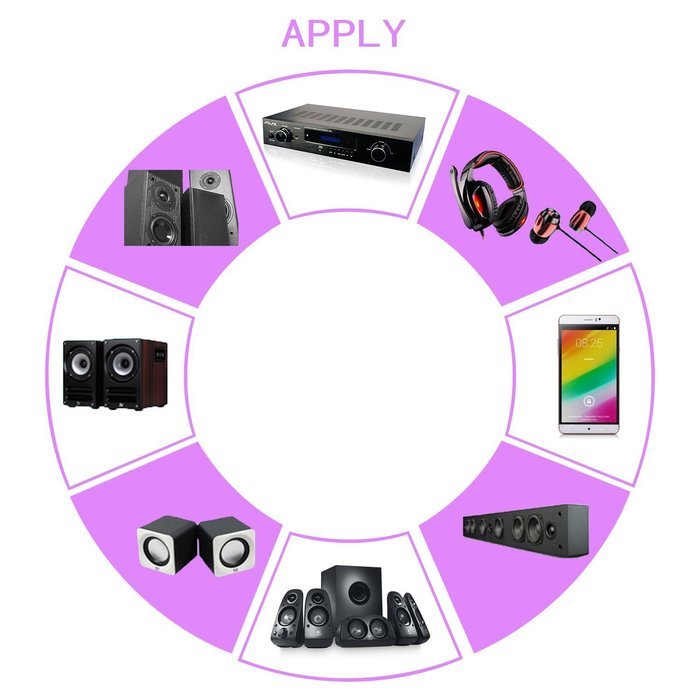 HIFI Bluetooth 4.1 receiver,KABI Wireless Bluetooth Audio Speaker hi fi Stereo Hi-Fi Audio Headset Lossless Adapter N3
