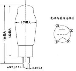 2PCS Psvane Treasure 2A3-T Mark II Vacuum Tube Matched Pair Premium Grade N6