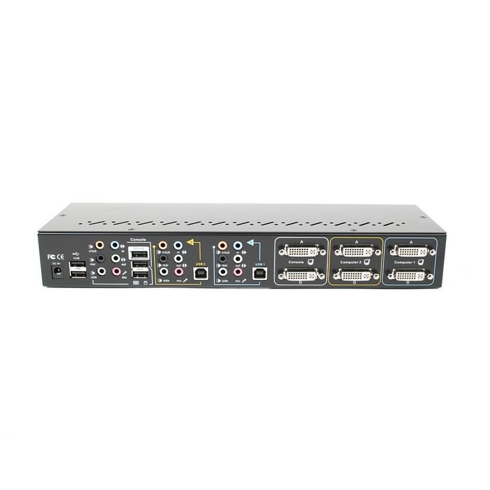 Linkskey 2-Port Dual Monitor DVI/DVI USB KVM + 7.1 Surround/Microphone/USB with Cables (LDV-DM702AUSK) N14