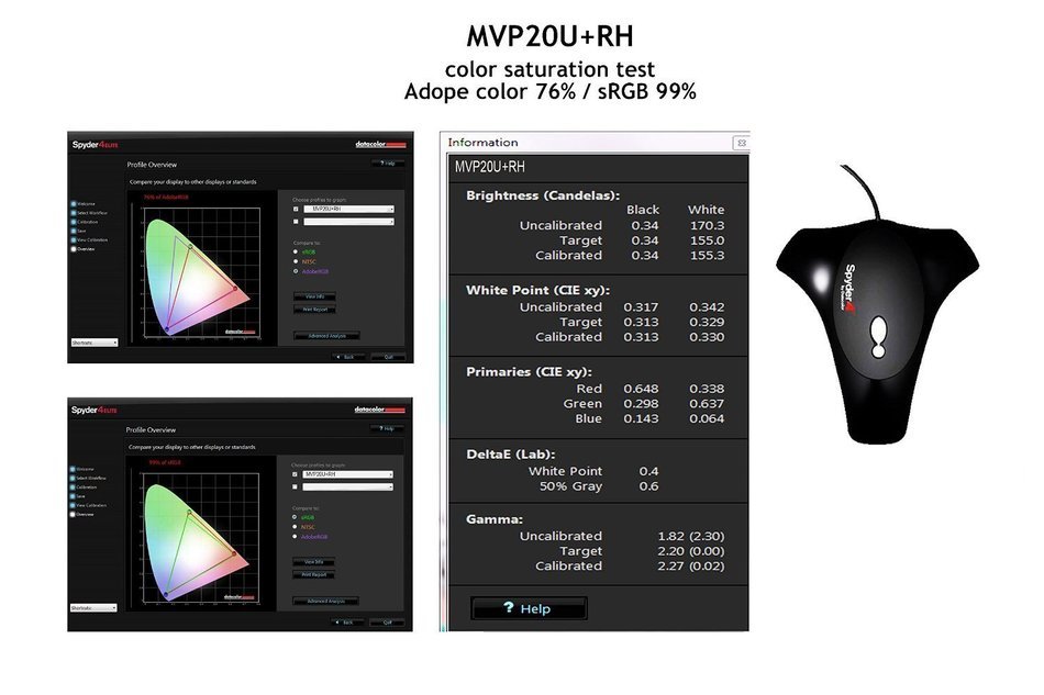 Yiynova MVP20U+RH Full HD Tablet Monitor, DVII Digital Input, SMVA Panel (Mac & Windows &... N2
