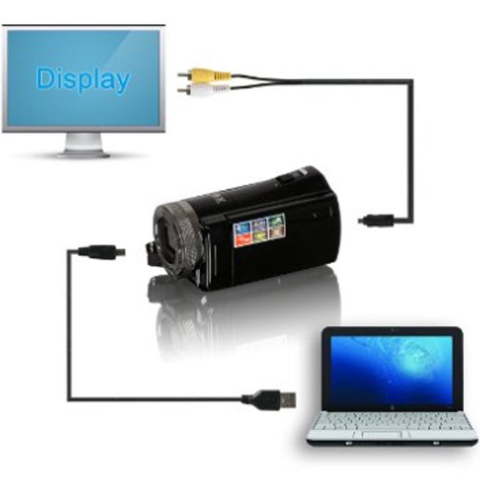 SSstar HDMI 720p 2.7 Inch TFT LCD Rotation Digital Video Camcorder 16.0MP 16X Zoom Camera DV Video Recorder (Black) N6