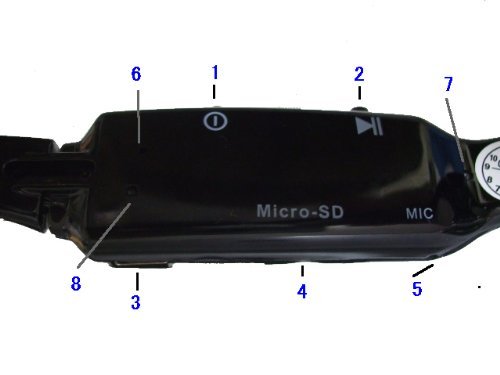 Broadwatch Sungall type Video N2