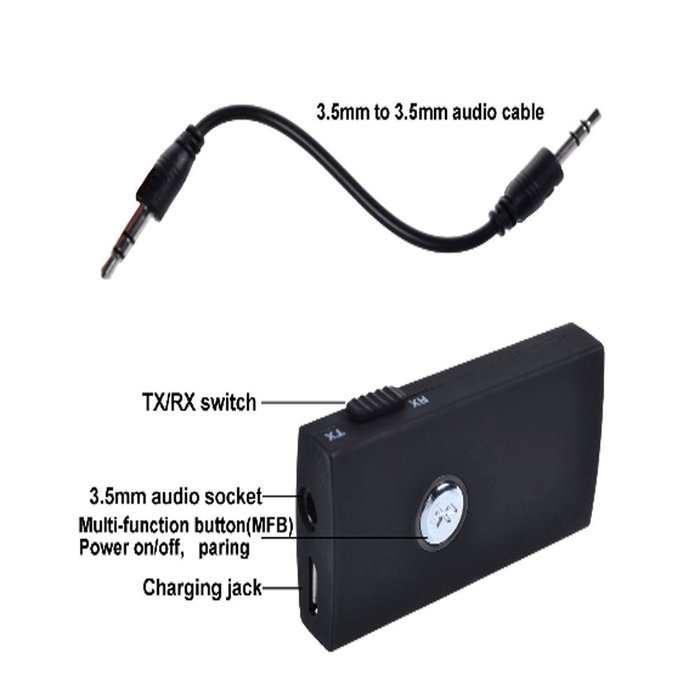 YAMAY&reg; Wireless Bluetooth Adapter Receiver 2 in 1 for Car Radio TV Home Stereo PC Headphones Speakers APTX with...