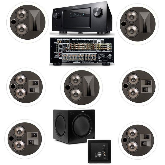 Klipsch KL-7502-THX 7.1 In-Ceiling System-Denon IN-Command AVR-4520CI A/V- White