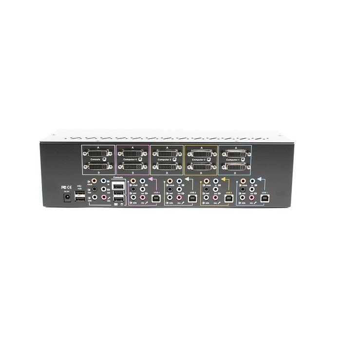 Linkskey 2-Port Dual Monitor DVI/DVI USB KVM + 7.1 Surround/Microphone/USB with Cables (LDV-DM702AUSK) N26