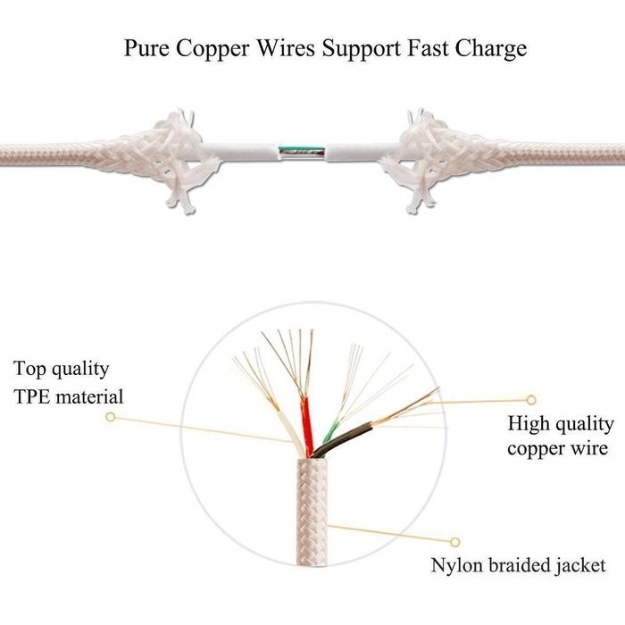 Lightning Cable, VP 2Pack 10 FT iPhone Charger Cord nylon braided for Apple iphone SE, iPhone 7, 6s, 6s+, 6+,... N30
