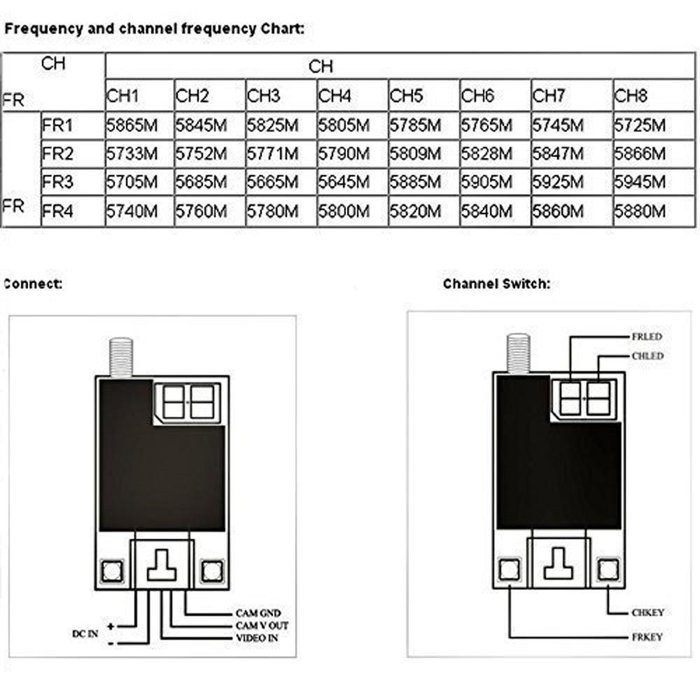 RipaFire&reg; TS832 FPV 5.8GHz 600mW 32 Channels 5km Range Wireless Audio/Video AV Transmitter TX for RC DJI Aircraft... N3