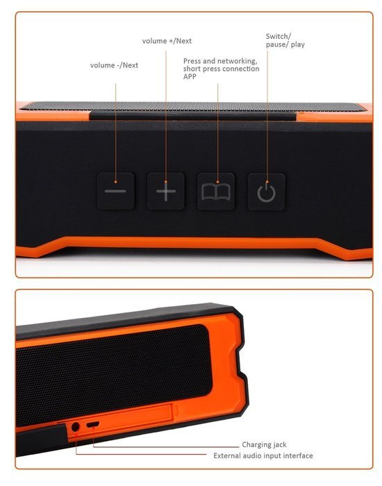 [Waterproof IPX7] BOOMER VIVI Portable Wi-Fi Speaker Enhanced Bass Wireless Multi-Room Sound 10Watt Powerful Dynamic...