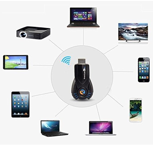 Hotkey&reg; Miracast Smartcast TV Dongle WIFI Display 5G WIFI for SmartPhones Notebook pc N3