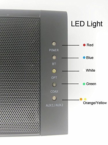 2.0 CH BT Soundbar Sperker Built-In Advanced Full Ranage Top Quality Speaker/ Stereo Audio System With High Fidelity... N2