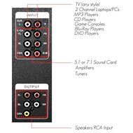 Frisby FS-5060BT 5.1 Surround Sound Home Theater Speakers System with Bluetooth USB/SD and Remote N6
