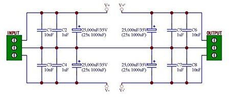 Electronics-Salon 100,000uF Capacitors Module Board, for Upgrade Audio PreAMP or Power AMP. N4