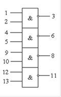 IC / Microchip K555LE1 analogue SN74LS02, SN74LS02N USSR 20 pcs N3