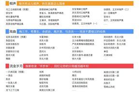 The Best Gifts Ideas Chinese Opera Drama Pingshu Crosstalk Digital Storytelling Story Recorder Broadcaster 10,000... N3
