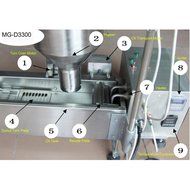 Wotefusi New Commercial Automatic Donut Maker Easy Operation Stainless Steel Donut Maker 2500W 220V N2