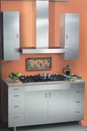 Broan RM533604 Elite Rangemaster Range Hood, 36-Inch, Stainless Steel