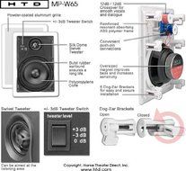 HTD MP-W65 Multi Purpose 6 1/2" In-Wall Speaker (Single) N4