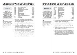 Babycakes Cake Pop Maker Recipes - The big book of Cake Pop Maker Recipes N3