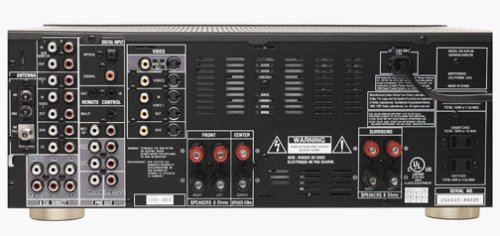 Harman Kardon AVR65 Surround Receiver (Discontinued by Manufacturer ...