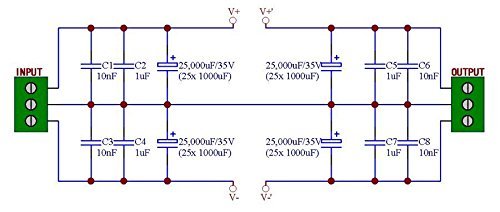 Electronics-Salon 100,000uF Capacitors Module Board, for Upgrade Audio PreAMP or Power AMP. N4
