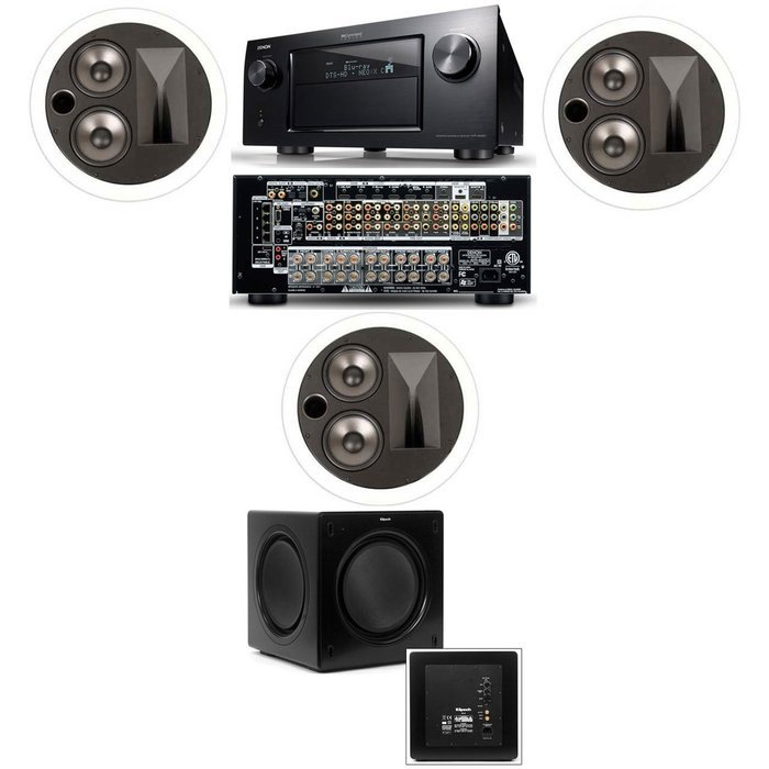 Klipsch KL-7502-THX 3.1 In-Ceiling-Denon IN-Command AVR-4520CI A/V- White