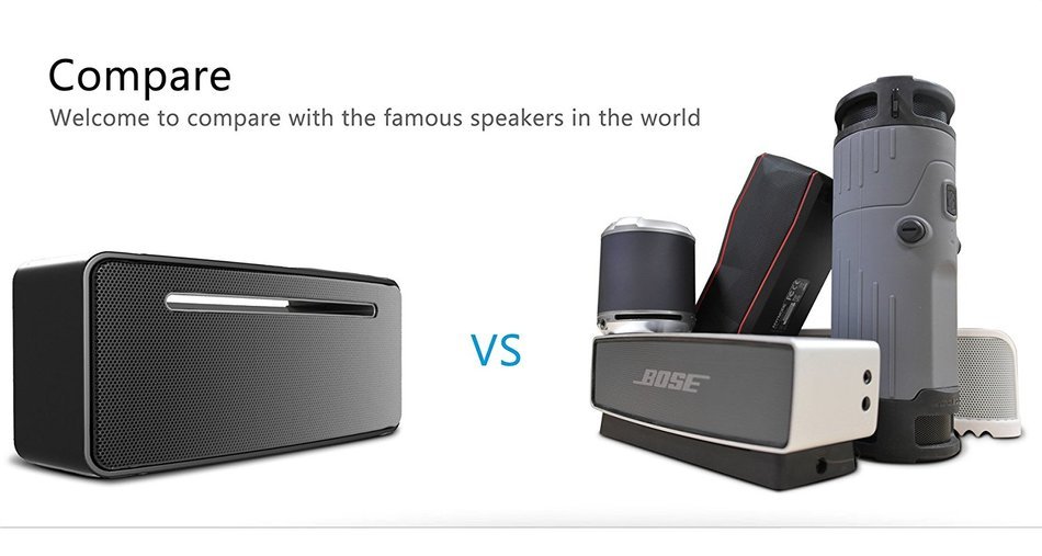 Bluetooth 4.0 Speakers, Trendwoo Premium Super Bass Wireless Speaker Hi-Fi Level with 10W Output, Built-in Microphone... N3