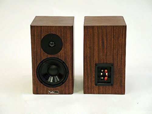 Halo 4 Monitors in Ribbon Mahogany (Pair) N3