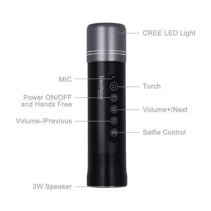 Trendwoo Outdoor Bicycle Bluetooth Speakers Waterproof Rechargeable LED Flashlight with Bike Mount for Cycling... N9
