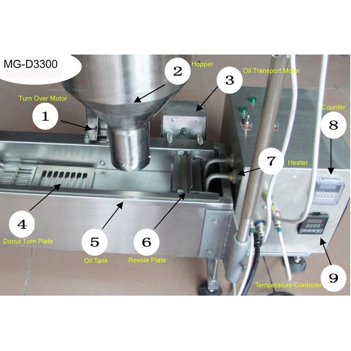 Wotefusi New Commercial Automatic Donut Maker Easy Operation Stainless Steel Donut Maker 2500W 220V N2