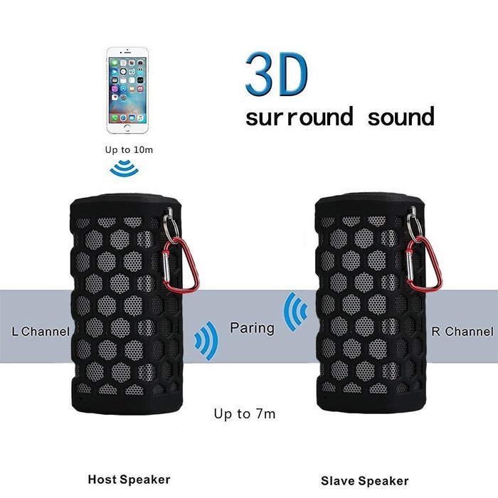 Raking Hi-fi Wireless Bluetooth Speaker 2-in-1 ,CSR4.0 Bass Resonance, 7000mAh Power Bank Rechargeable,SCS ETC... N4