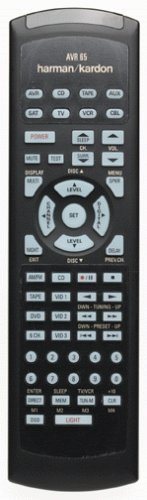 Harman Kardon AVR65 Surround Receiver (Discontinued by Manufacturer) N3