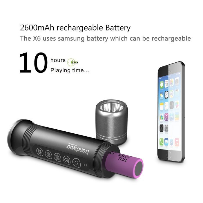 Trendwoo Outdoor Bicycle Bluetooth Speakers Waterproof Rechargeable LED Flashlight with Bike Mount for Cycling... N15