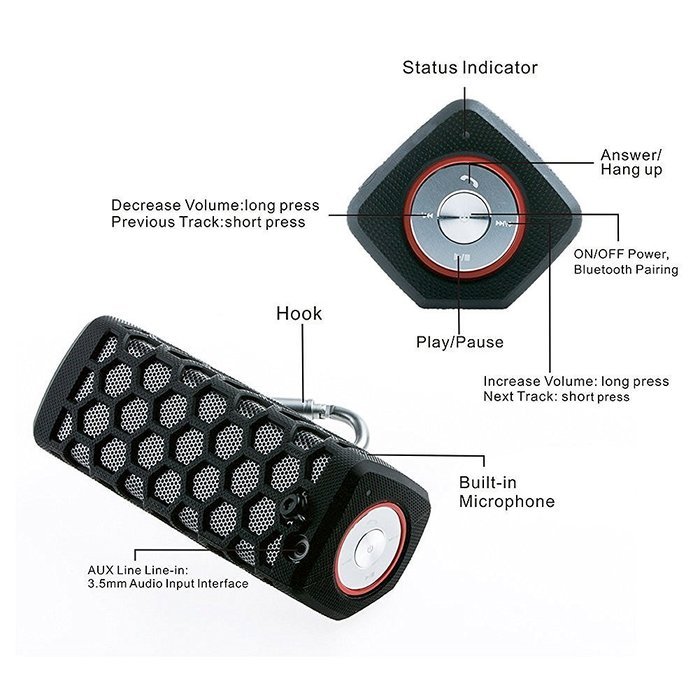 Raking Hi-fi Wireless Bluetooth Speaker 2-in-1 ,CSR4.0 Bass Resonance, 7000mAh Power Bank Rechargeable,SCS ETC... N7